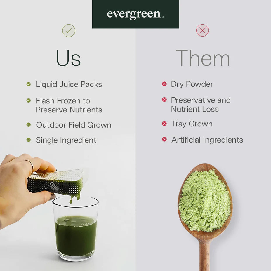 Organic Wheatgrass Juice by Evergreen, 5x30 ml