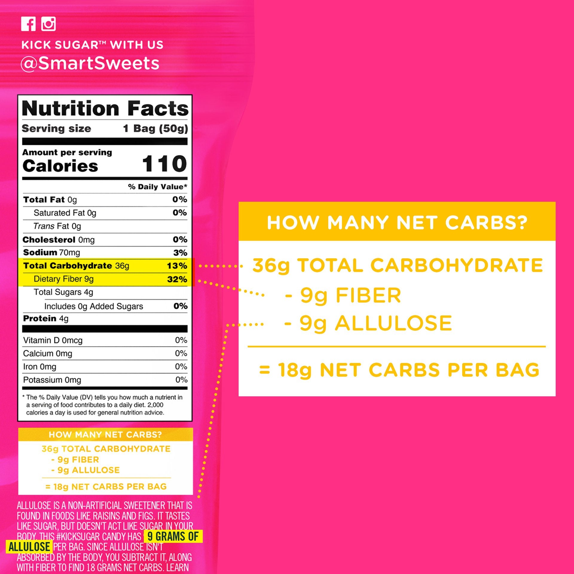Oursons gommeux fruités par Smart Sweets 50g
