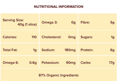 Pain de grains entiers germés d&#39;écureuil par Silver Hills Bakery 600 g